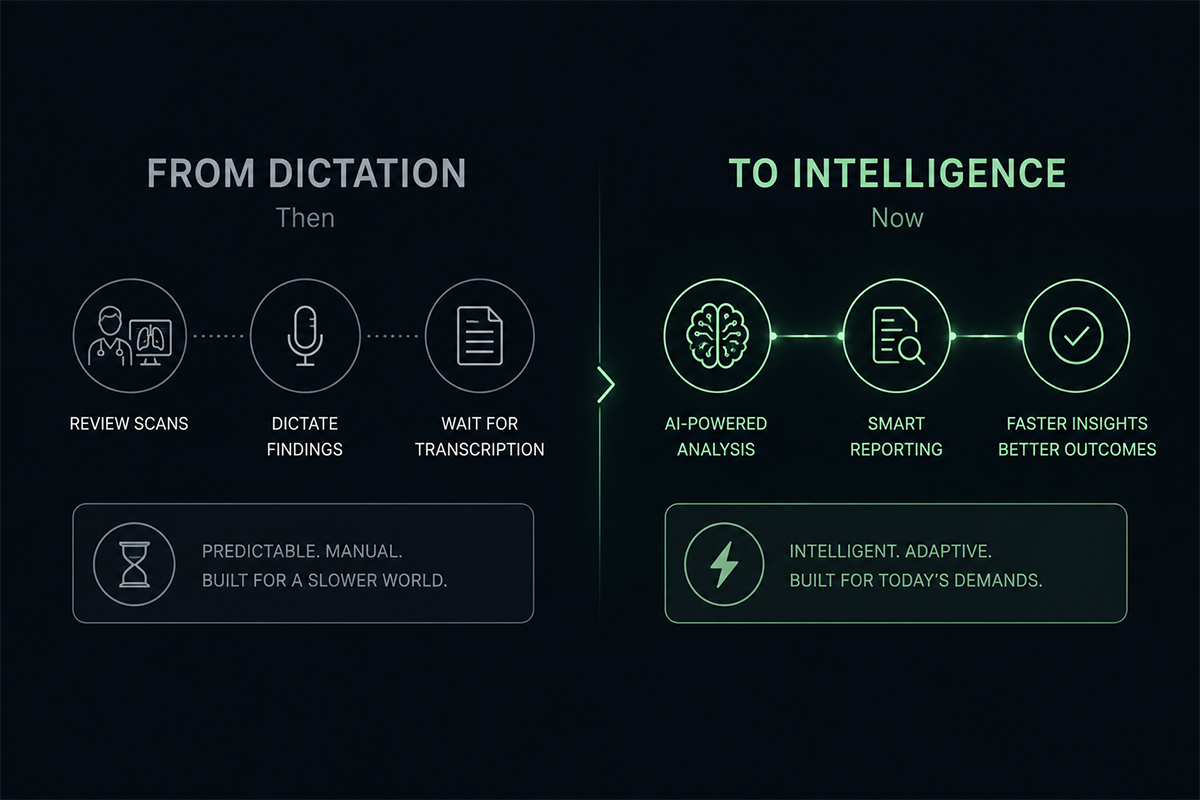 From Dictation to Intelligence: The Evolution of Reporting