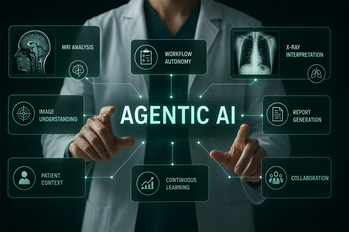 What Does “Agentic AI” Really Mean in Radiological Workflows?