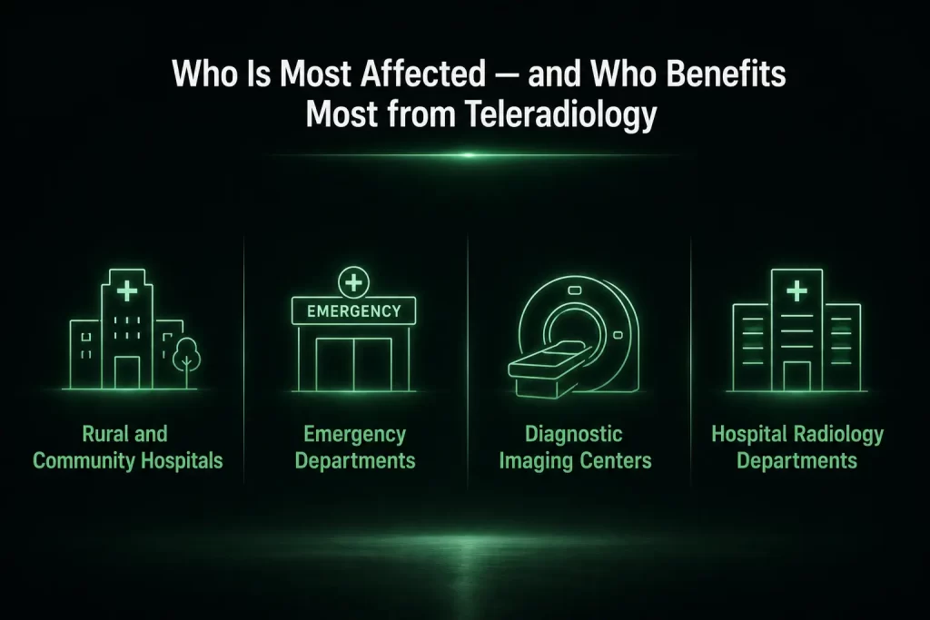 Who Is Most Affected — and Who Benefits Most from Teleradiology