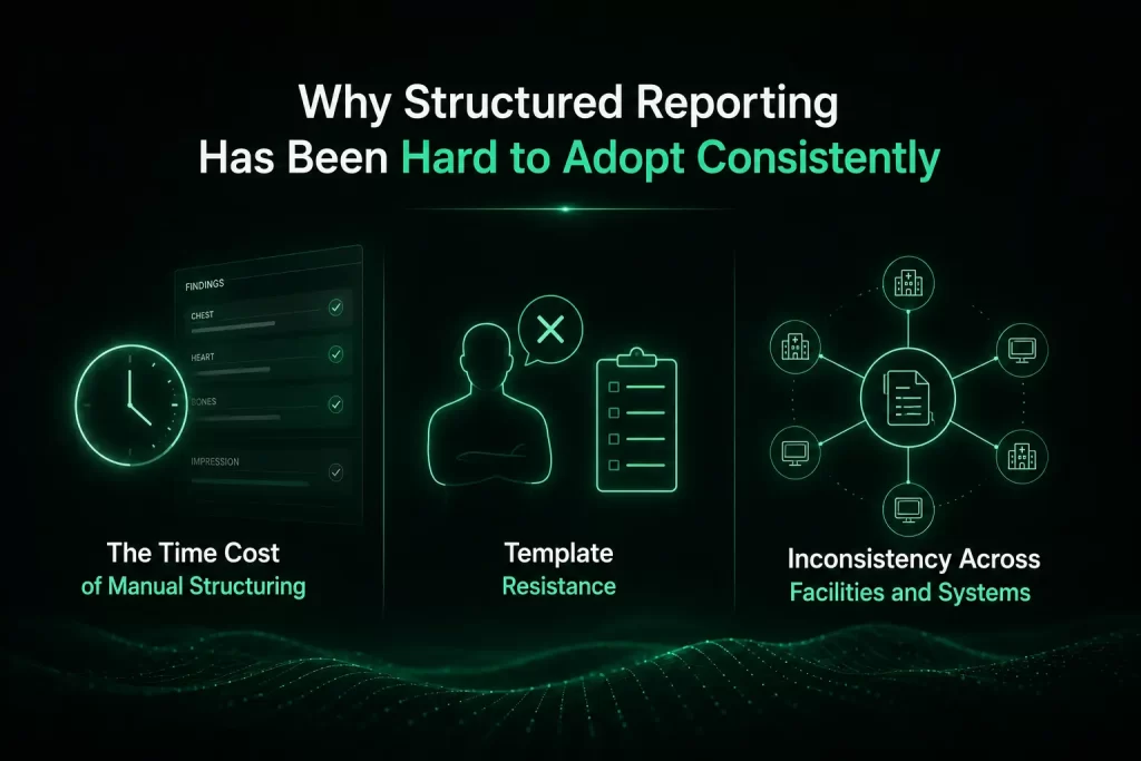 Why Structured Reporting Has Been Hard to Adopt Consistently